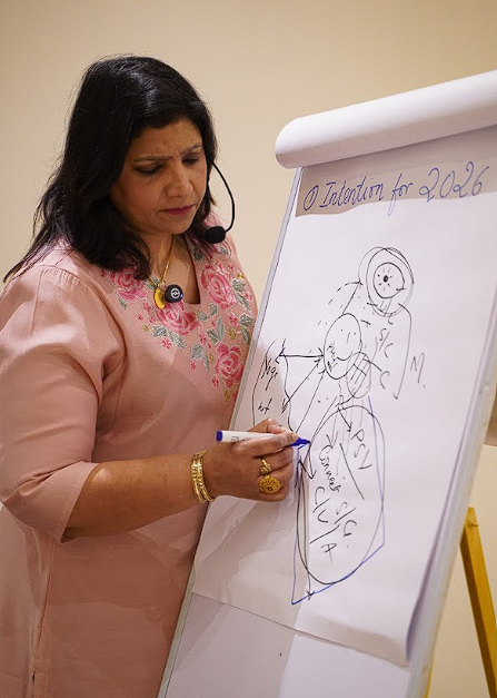Dr. Monika drawing intentions for 2026 on the flipchart